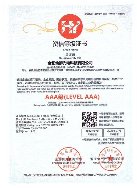 Κίνα Hefei Youshi  Optic-electronic Technology Co,. Ltd Πιστοποιήσεις